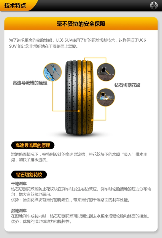 Thương hiệu xe ngựa Đức 225 / 65R17 102V FR UC6 SUV phù hợp với Harvard Toyota - Lốp xe giá lốp xe ô tô bán tải