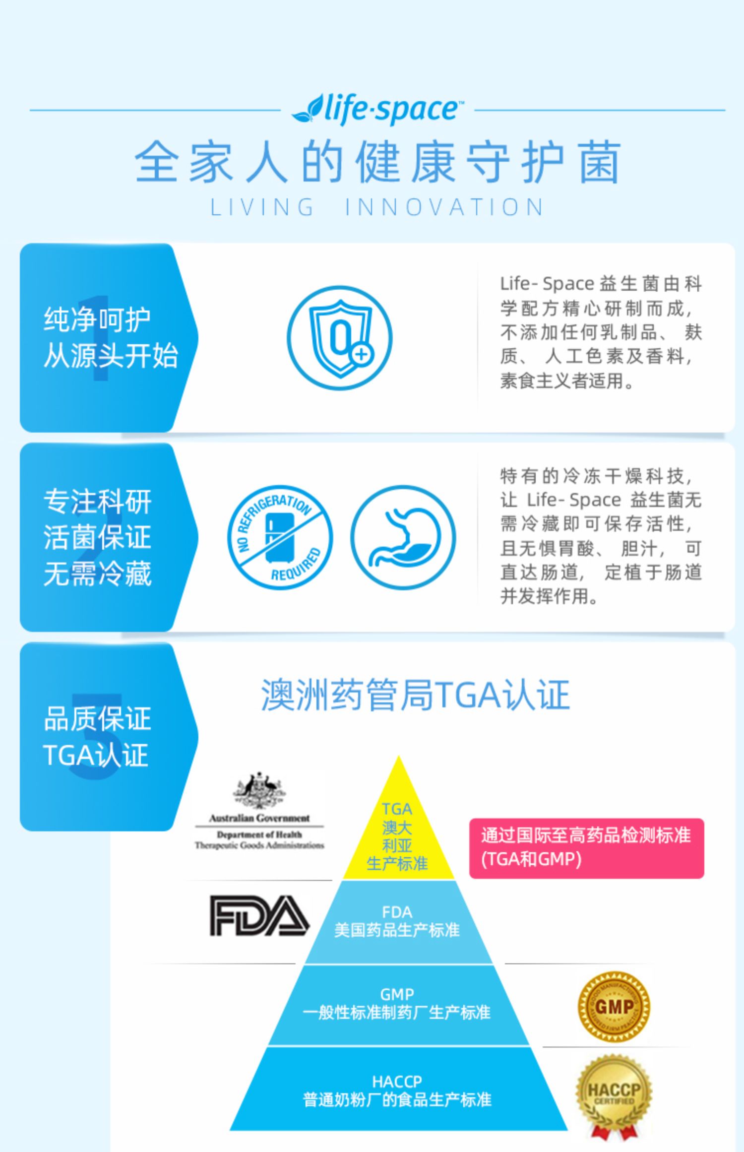 【刘涛推荐】澳洲女性蔓越莓益生菌2瓶