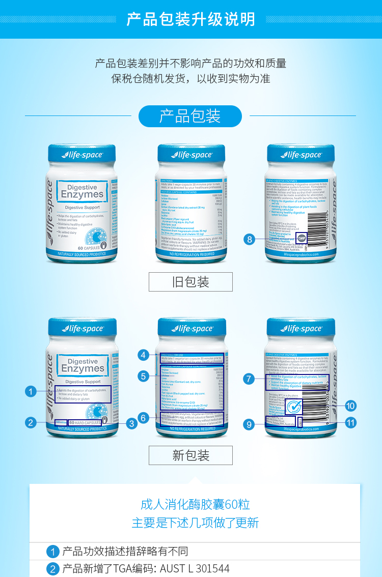 【刘涛推荐】lifespace消化酶益生菌