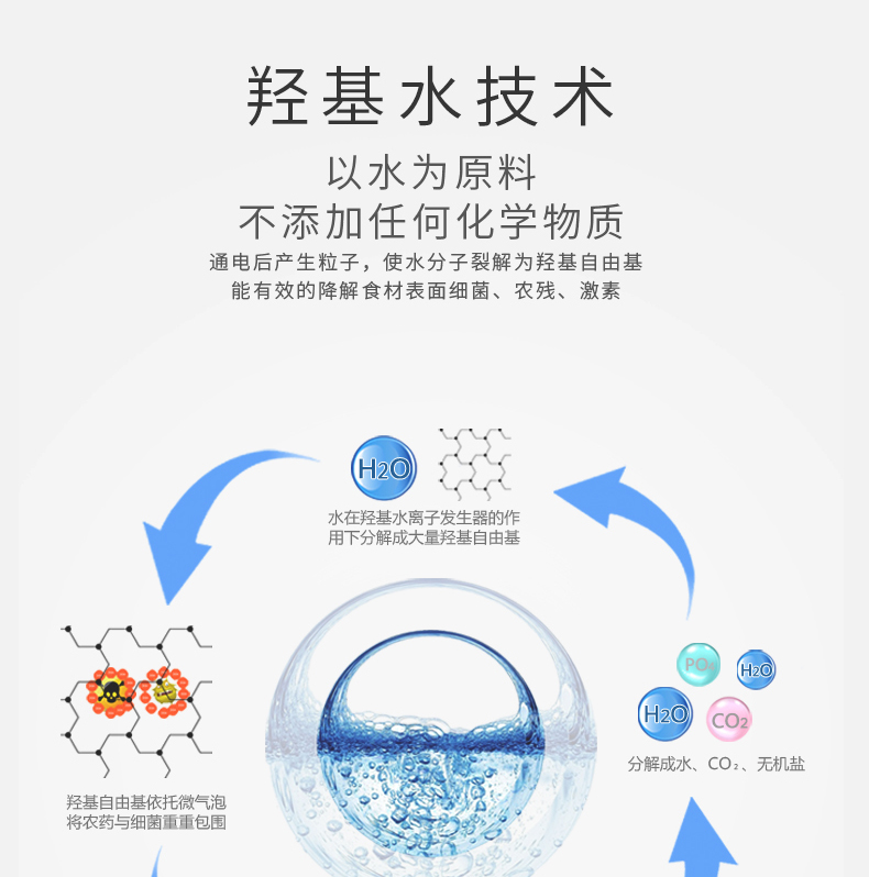 爱贝源（aiberle）果蔬净化机