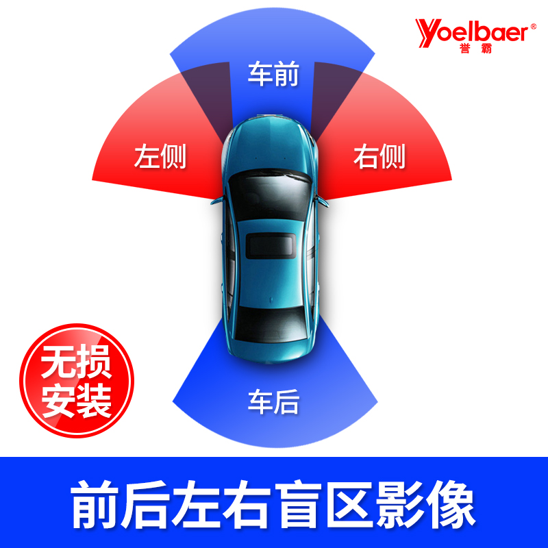 Right blind spot camera, car high-definition night vision, automotive general right front wheel, left and right side vision blind spot assist system