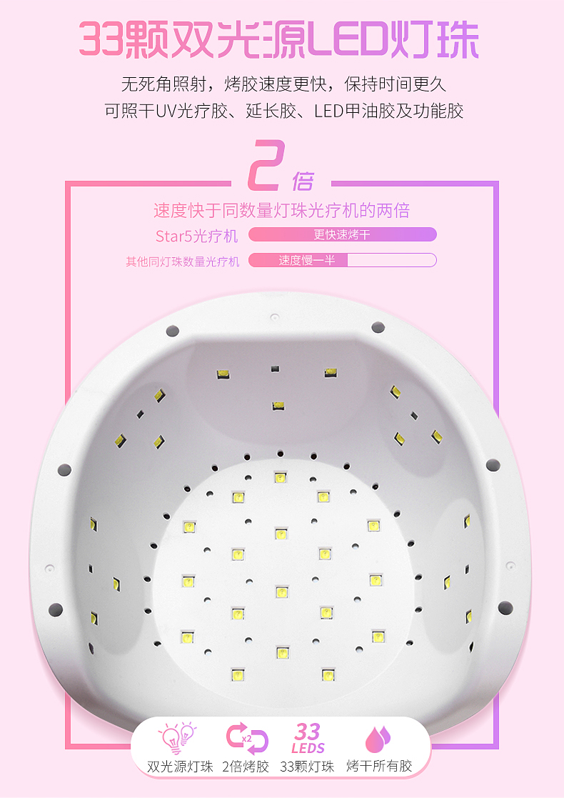 Rongxi nail máy trị liệu móng tay nail polish glue baking đèn 72 Wát thông minh LCD cảm ứng led đèn máy sấy khô nhanh công cụ bộ làm móng