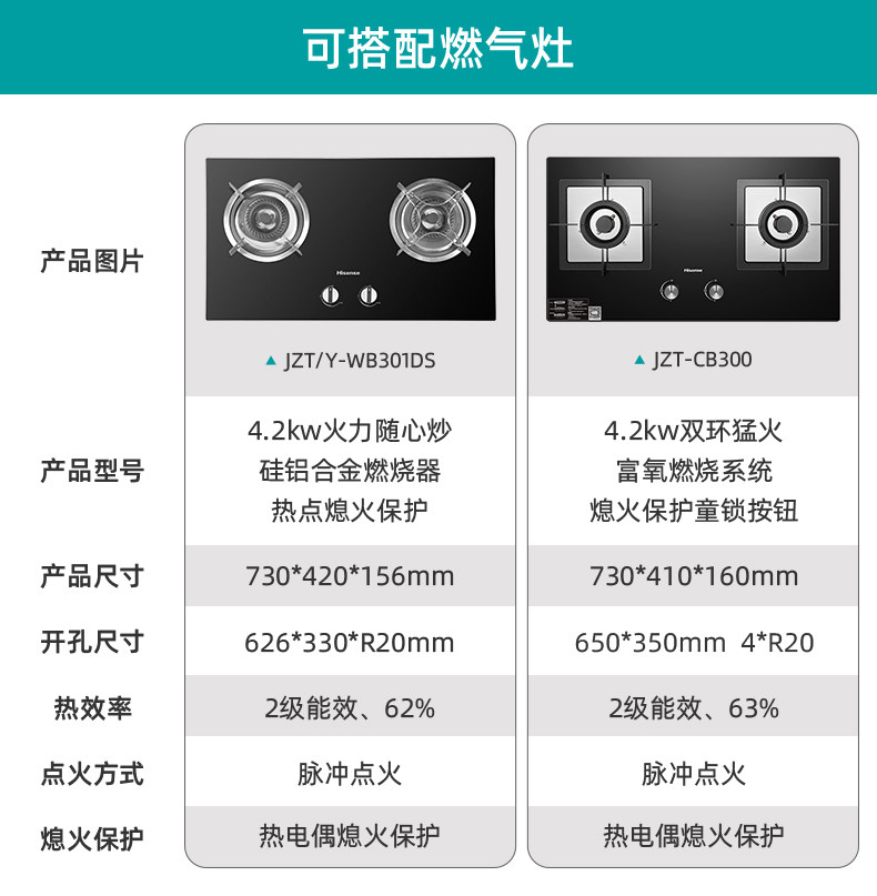 Hisense 海信 WJ318+301 吸抽油烟机燃气灶套装 图2