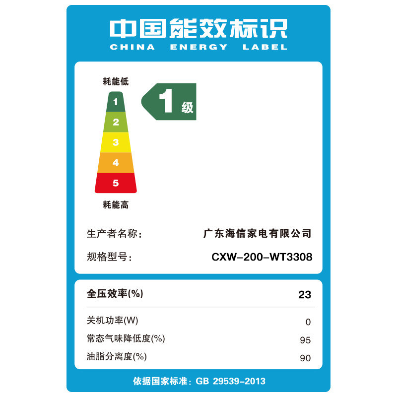 hisense/����ŷʽ�����̻�cxw200wt3308