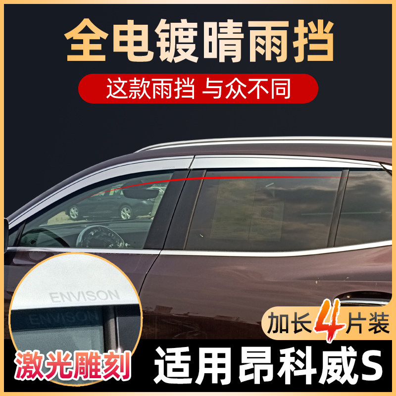 Bequehencoweds plus clear rain-covered Canopy Rain board Decorative Canopy Shelter Rain strips 22 Angkwite retrofit