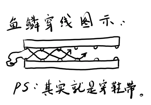 Красочные детские дорожные учебные пособия для развития сенсорики для раннего возраста, оборудование для тренировок