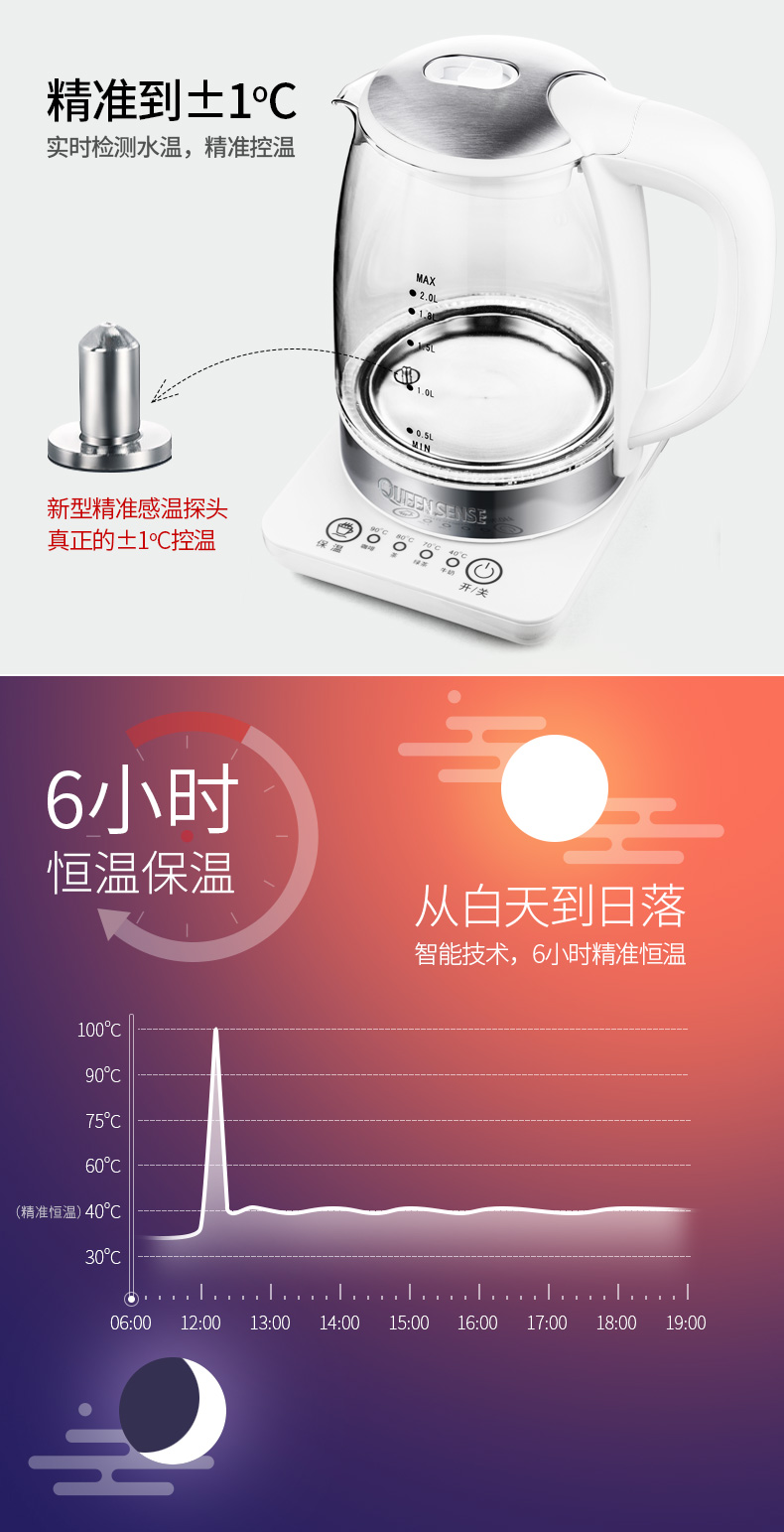 Thông minh nhiệt độ không đổi cách nhiệt thủy tinh ấm đun nước trà đun sôi pha cà phê sữa 2 lít dung tích lớn hộ gia đình tự động tắt nguồn - ấm đun nước điện ấm siêu tốc midea