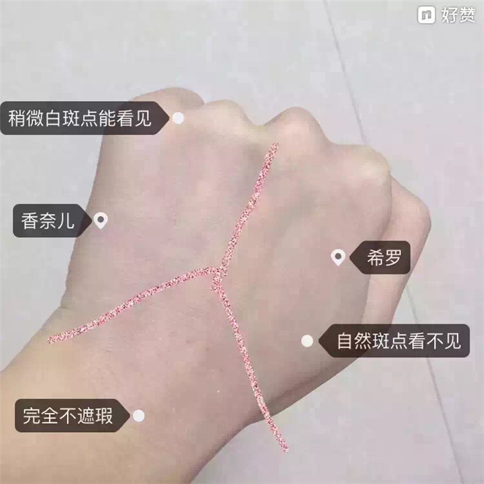 Mẫu kem cách ly Hilo! Khoảng 7 gram có thể được sử dụng trong 20 ngày kem che khuyết điểm hàn quốc