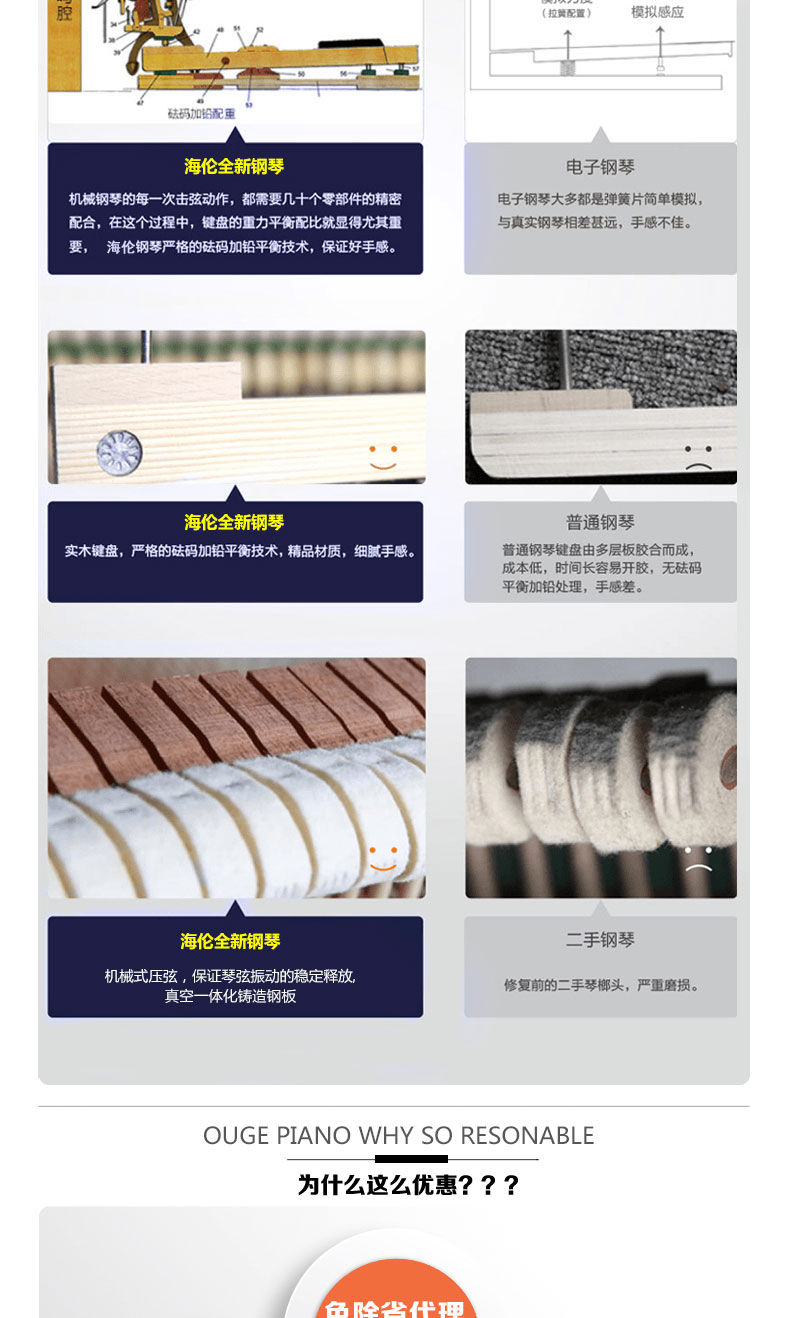 Helen piano Áo hợp tác thương hiệu Wen Delong hiệu suất mới chuyên nghiệp đàn piano thẳng đứng W126 dương cầm