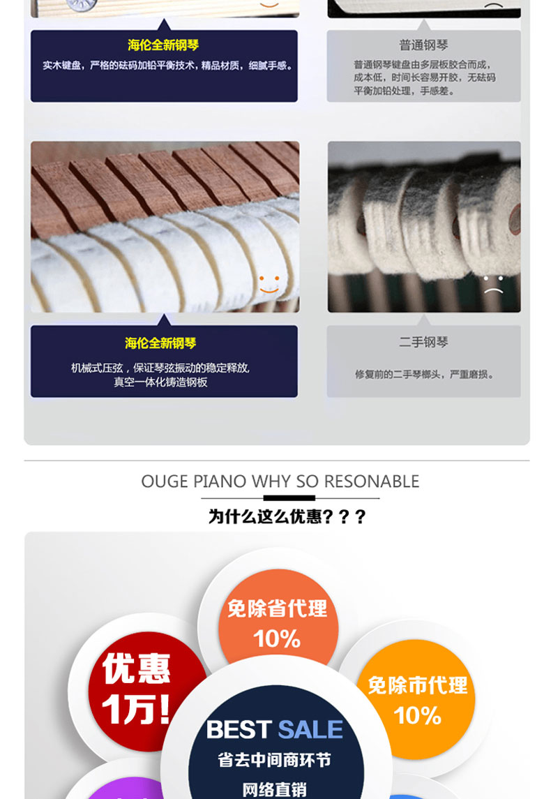 Helen Wendelong (Áo) thương hiệu đàn piano chuyên nghiệp mới 88 phím đàn piano W162 bán đàn piano