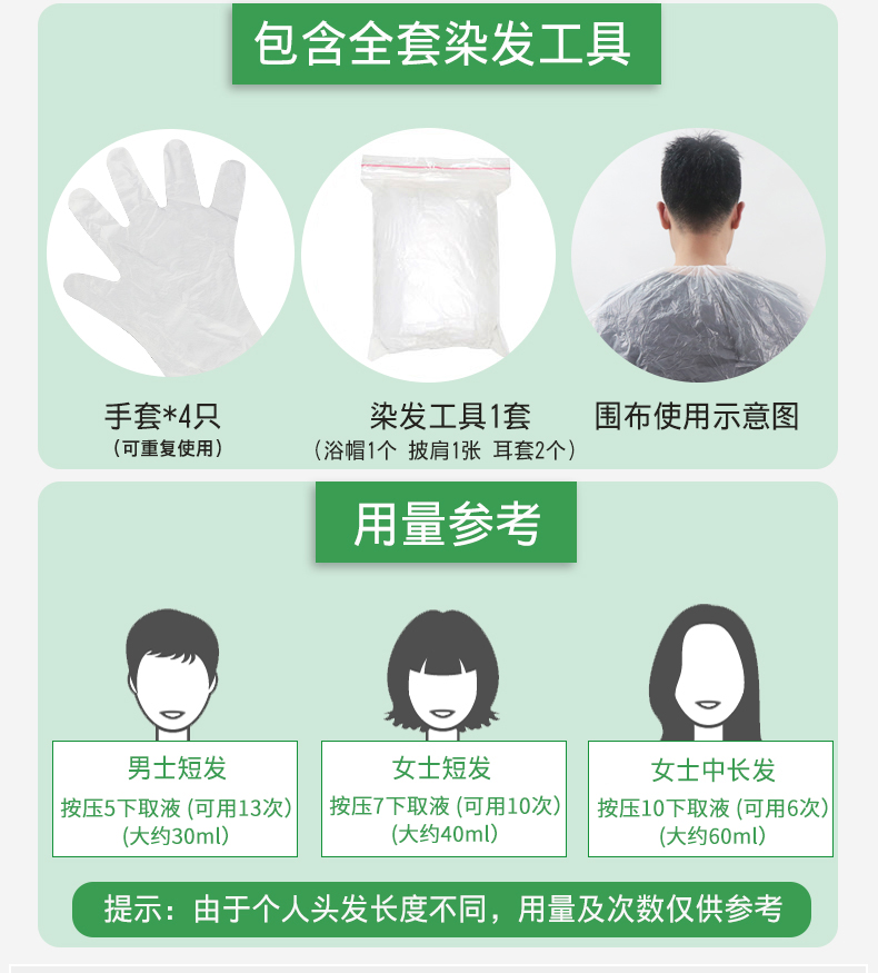 润丝丹 染发膏 植物配方不刺激 400ml 31万4.9好评 图5