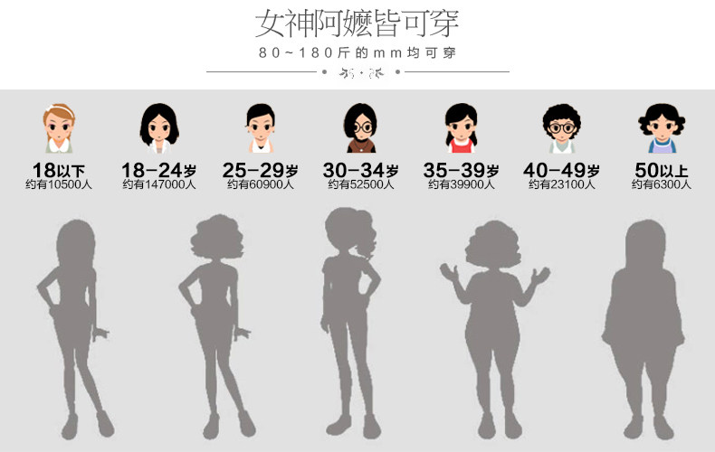 Corset amincissant en autre - Ref 695751 Image 5