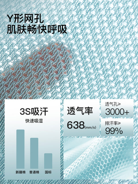 Mesh breathable socks, men's socks, summer thin pure cotton absorbent, anti-odor, non-slip, non-falling men's boat socks, summer