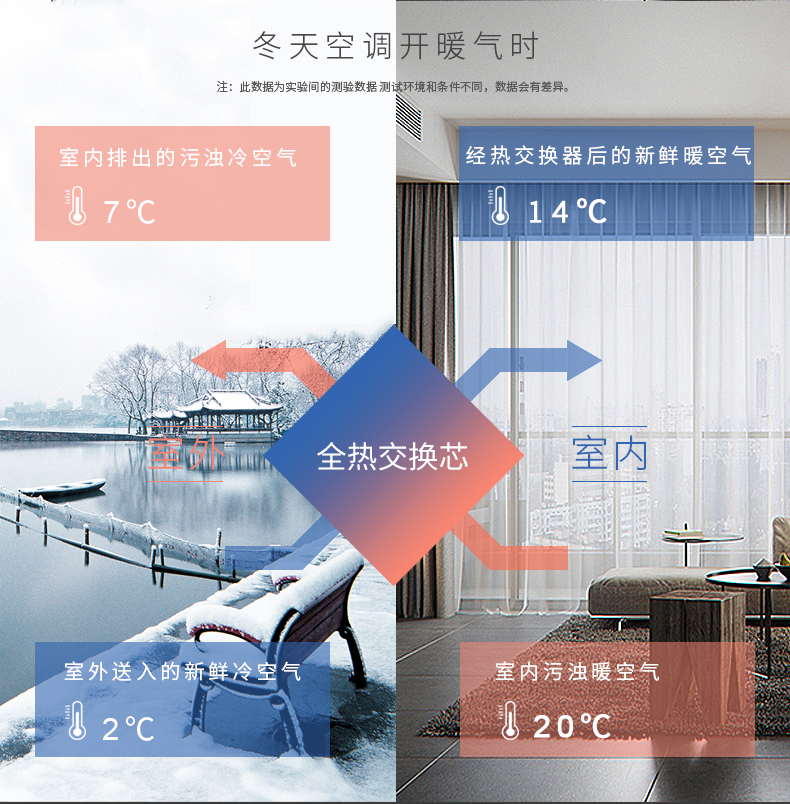 壁挂新风机详情无logo_07.jpg