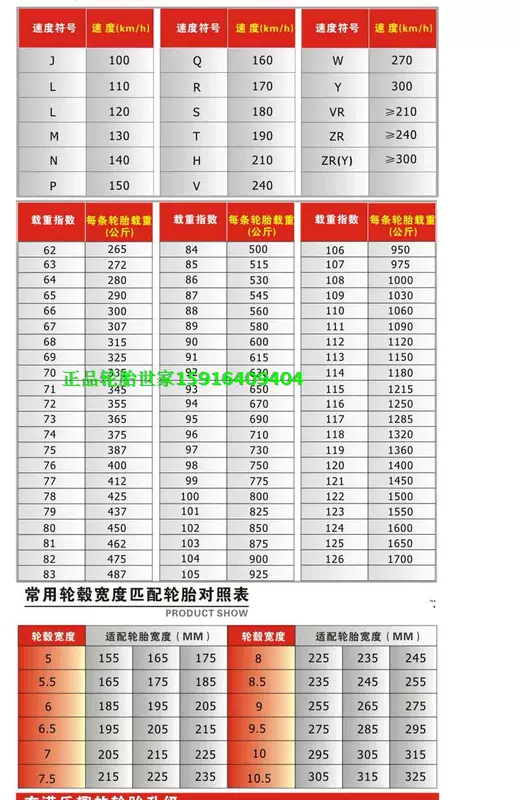 Fengshen lốp chính hãng 235 / 70R16 235 / 65R17 Haval H5H3 Feng Jun 6 bán tải Fu Dixiong F16 - Lốp xe