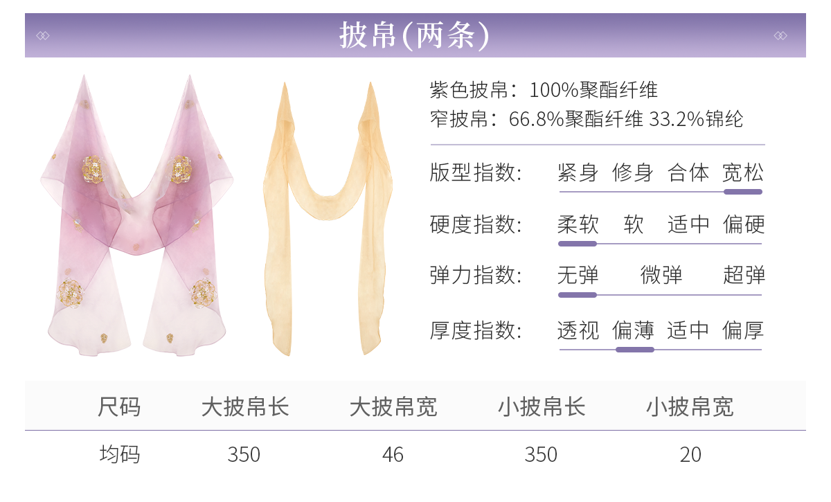 Китайцы одежда наборы None