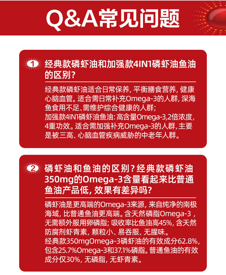 美国产 MegaRed 南极磷虾油胶囊 120粒*3瓶 通血管降三高 图12
