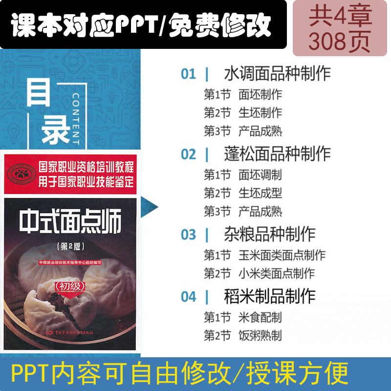 中式面点师（初级）对应PPT课件 国家职业资格培训授课课件模型