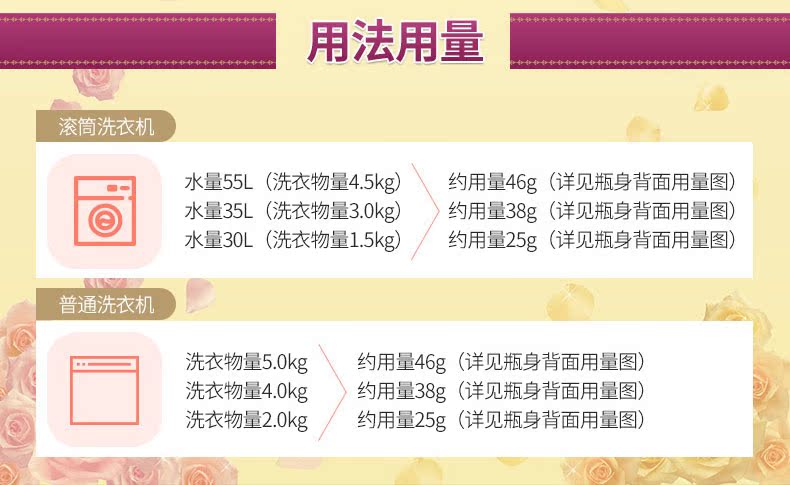 日本原装进口 狮王 TOP 无荧光剂 持久香氛柔顺洗衣液 2.5kg 图8