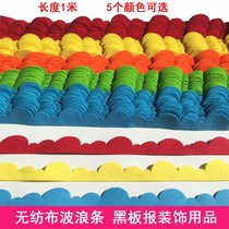 Kindergarten Decoration Classroom Blackboard Wall Newspaper Propaganda Bulletin Board Ring Creative Placement of handmade creative material Wave side strips