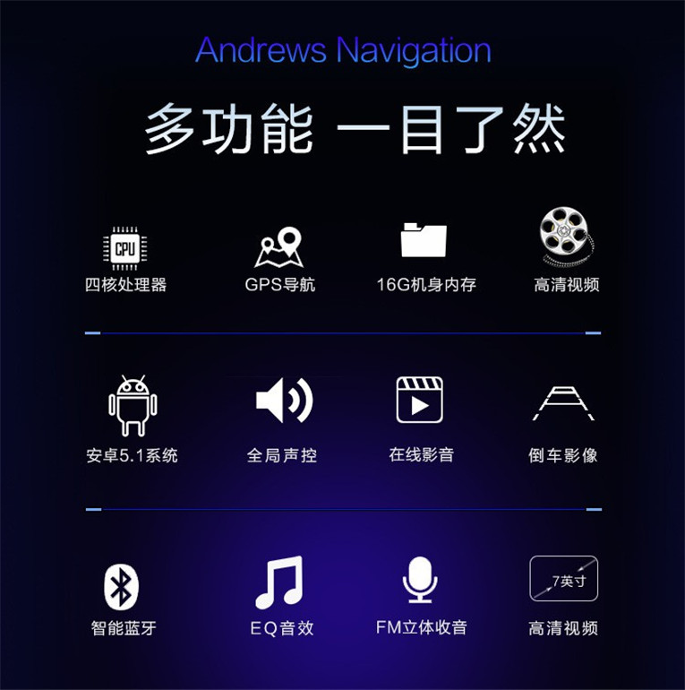 máy chiếu xiaomi Xe 7 inch có thể thu vào màn hình máy nghe nhạc video MP5 đa phương tiện MP4 điều hướng Android tích hợp máy 12V phổ quát - Trình phát TV thông minh máy chiếu 4k