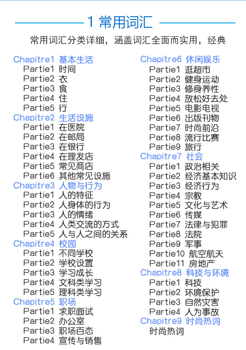 【含音标】15000单词随身背单词便携口袋书英
