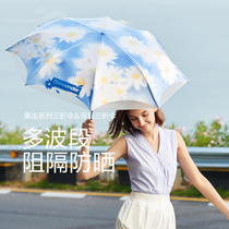 Banana Lower Jelly Color Sun Umbrella Sun Umbrella Sun Umbrella Shade Umbrella Female Sunny and rain-proof Black rubber Little fresh