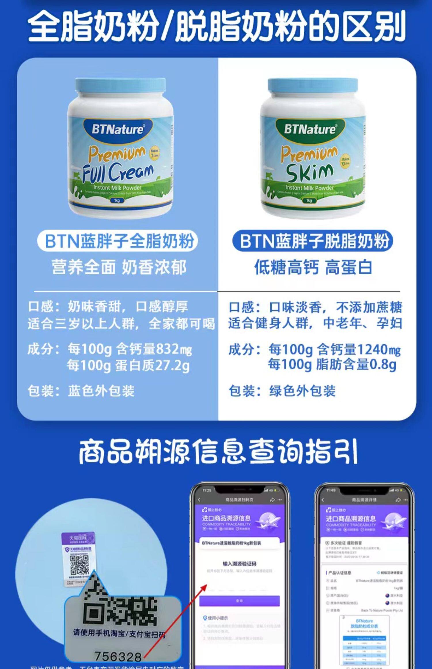 BTNature 贝特恩 蓝胖子 高钙奶粉 1kg 多重优惠折后￥81包邮包税 全脂、无糖脱脂可选