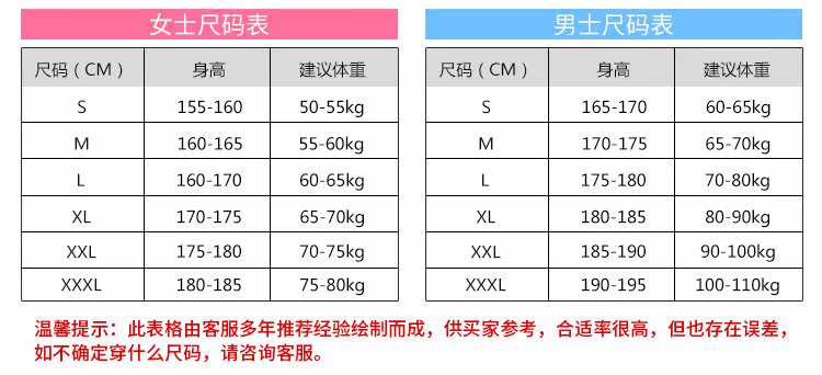 Uniforme infirmière - Ref 1856916 Image 9