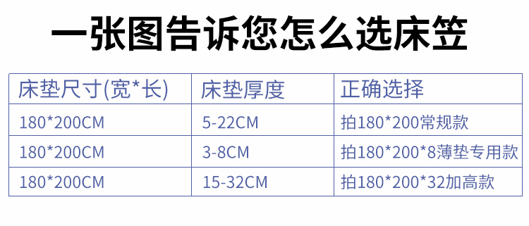 Tấm ga trải giường đơn trải giường trải giường 1,5 m nệm che phủ nệm 1.8m2.2 Simmons nâng cao thảm mỏng