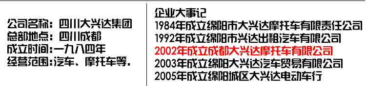 Xinyuan stick vua giấc mơ phiên bản XY400 retro xe đường phố xe máy lớn displacement 400cc thương hiệu xe mới có thể được trên thẻ