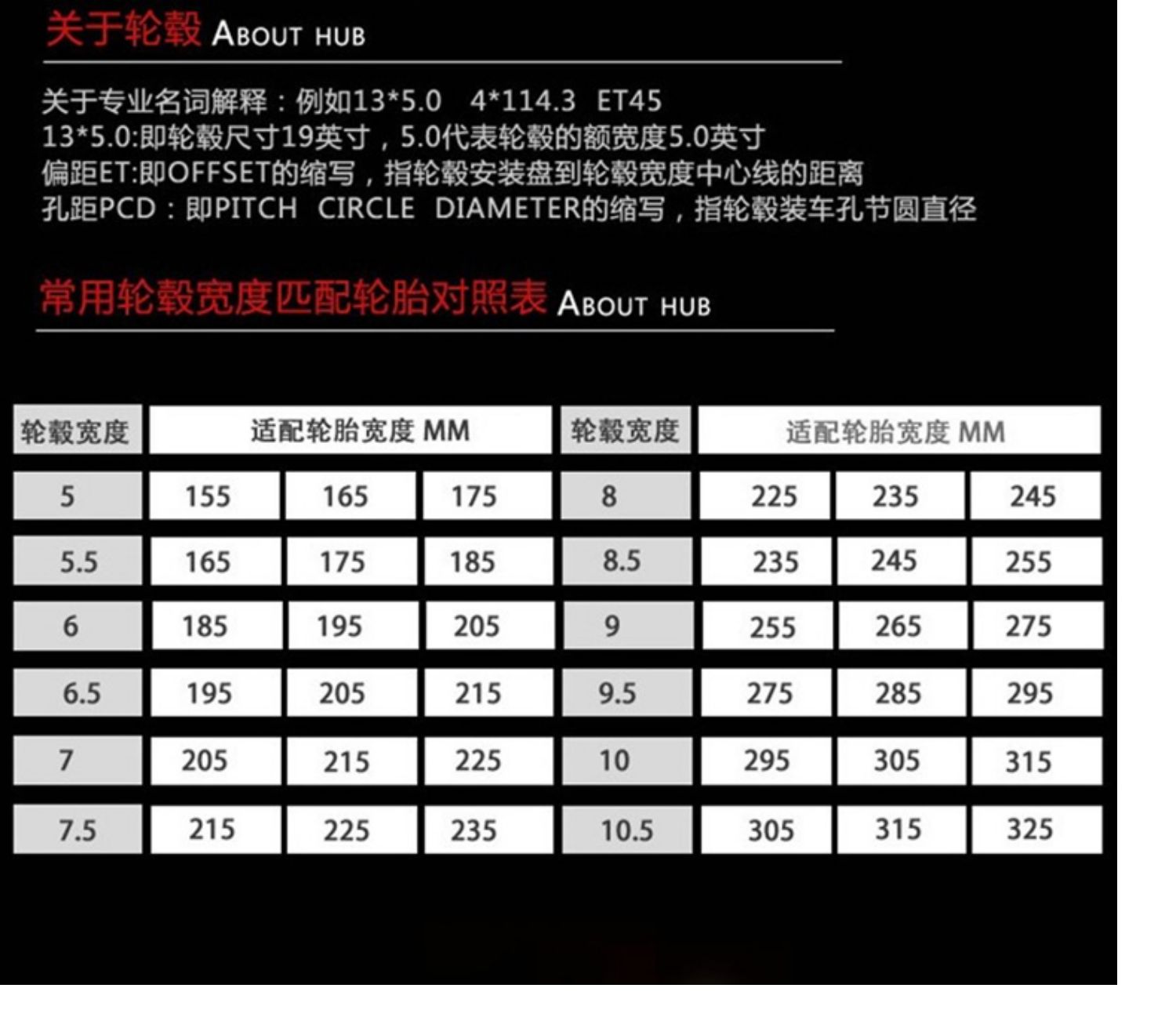 Áp dụng Chery Kairui Youyou Bánh xe hợp kim nhôm thế hệ thứ hai thắng 2 thế hệ Bánh xe vòng thép bánh xe ViewSonic - Rim mâm xe ô tô tải