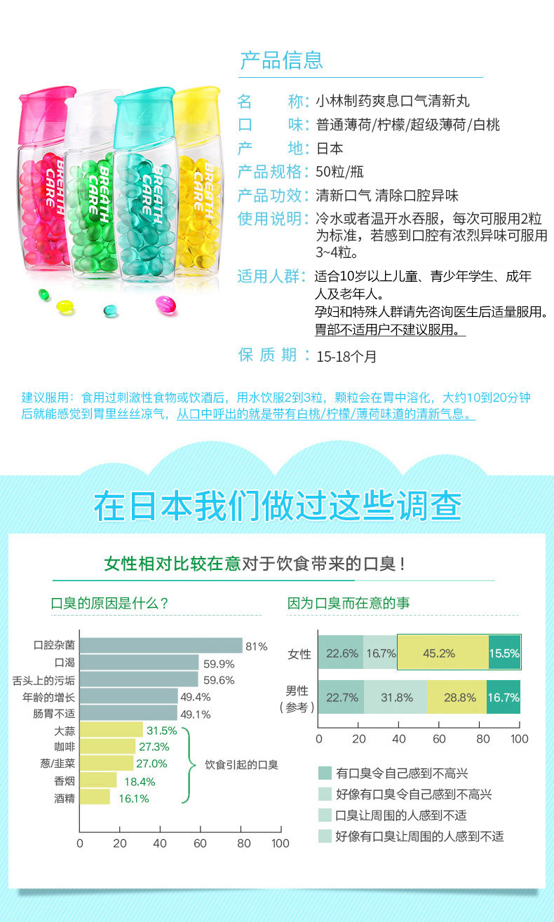 日本进口 小林制药 爽息口气清新丸接吻糖 约会必备 50粒 图3