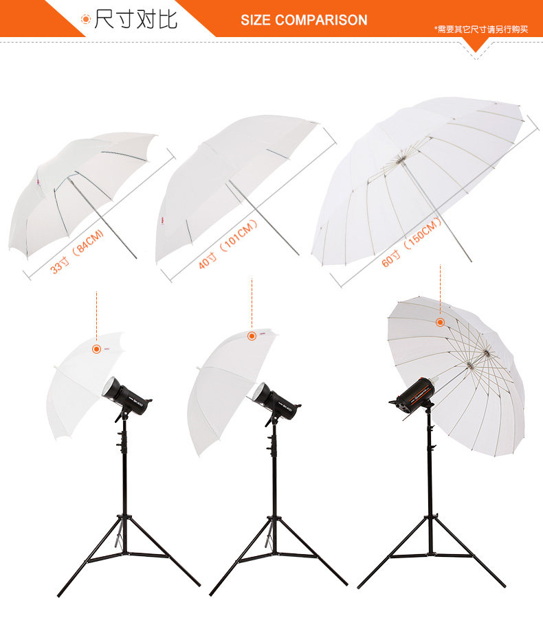 Детали Shenniu Reflective Umbrella_11.jpg