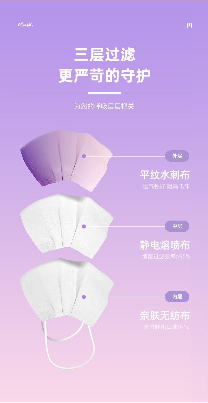 超亚 彩虹系列莫兰迪渐变色一次性医用外科口罩 30只 14.9元包邮 值值值-买手聚集的地方