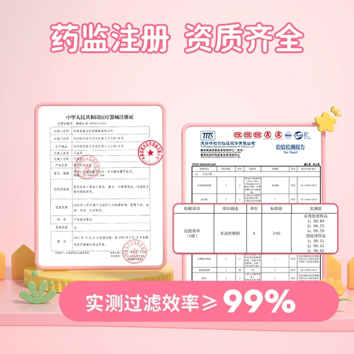 Chaoyian Children N95 -LEVEL MEDICAL SHATER MASC