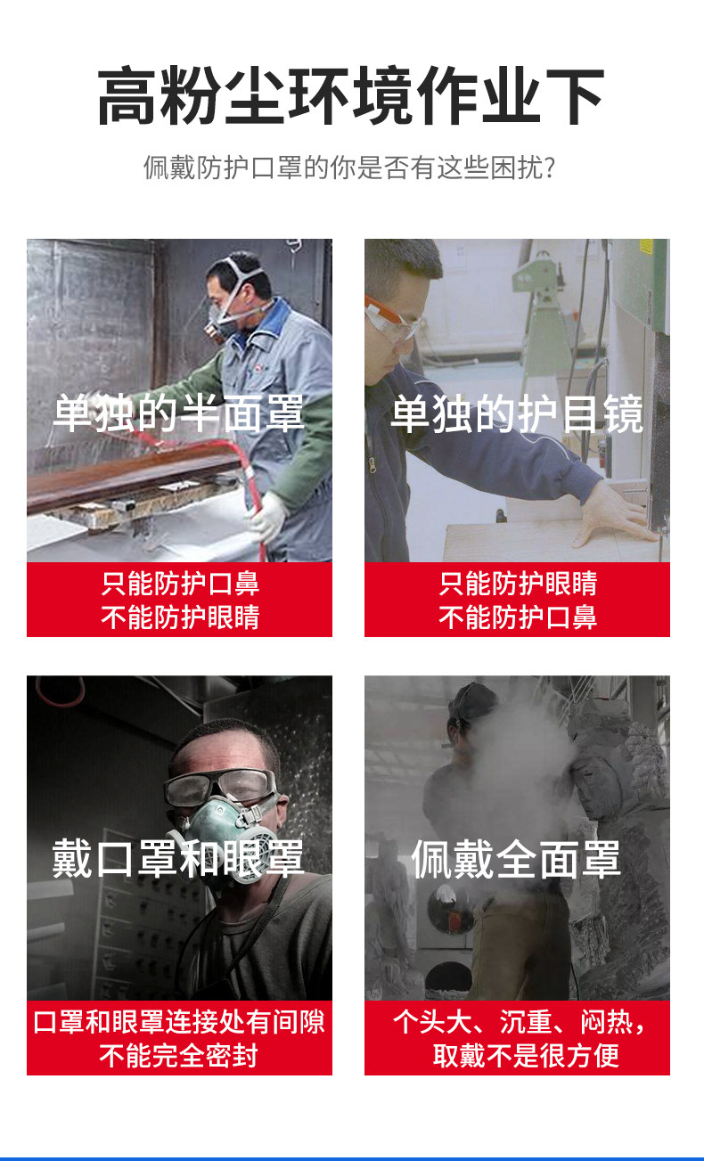 安爽利 KN95级别 眼镜+口罩一体 防毒面具 图4