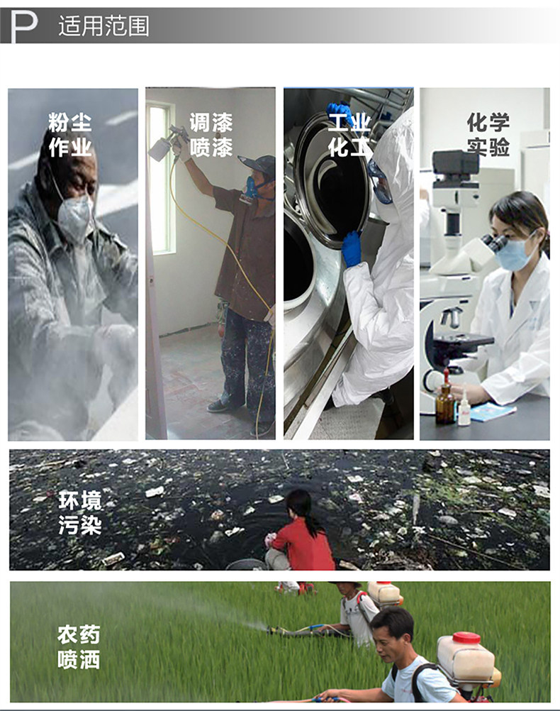 安爽利 KN95级别 工业防毒口罩 图19