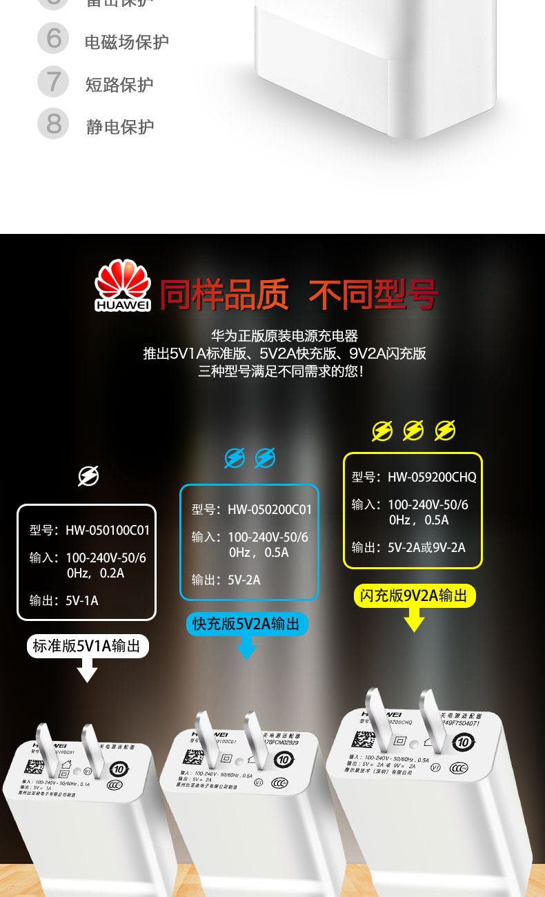 chargeur HUAWEI pour téléphones HUAWEI HUAWEI - Ref 1292151 Image 11