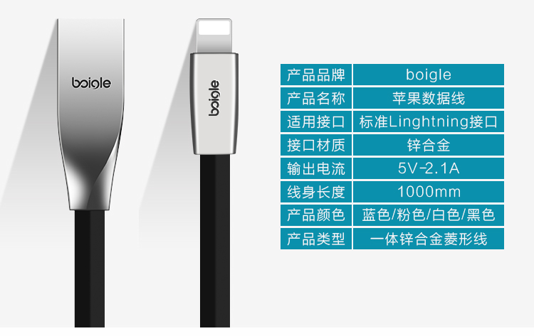 boigle / S05 / kẽm hợp kim đèn flash của Apple điện thoại sạc cáp dòng dữ liệu 1 m 2 m 0,3 m vận chuyển tùy chọn - Phụ kiện điện thoại di động ốp xiaomi redmi note 8