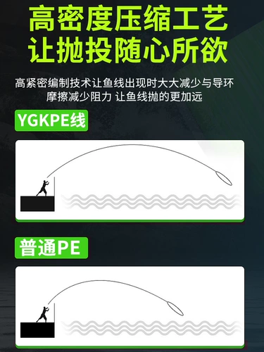 Япония импортированная подлинная линия YGKPE Asian.
