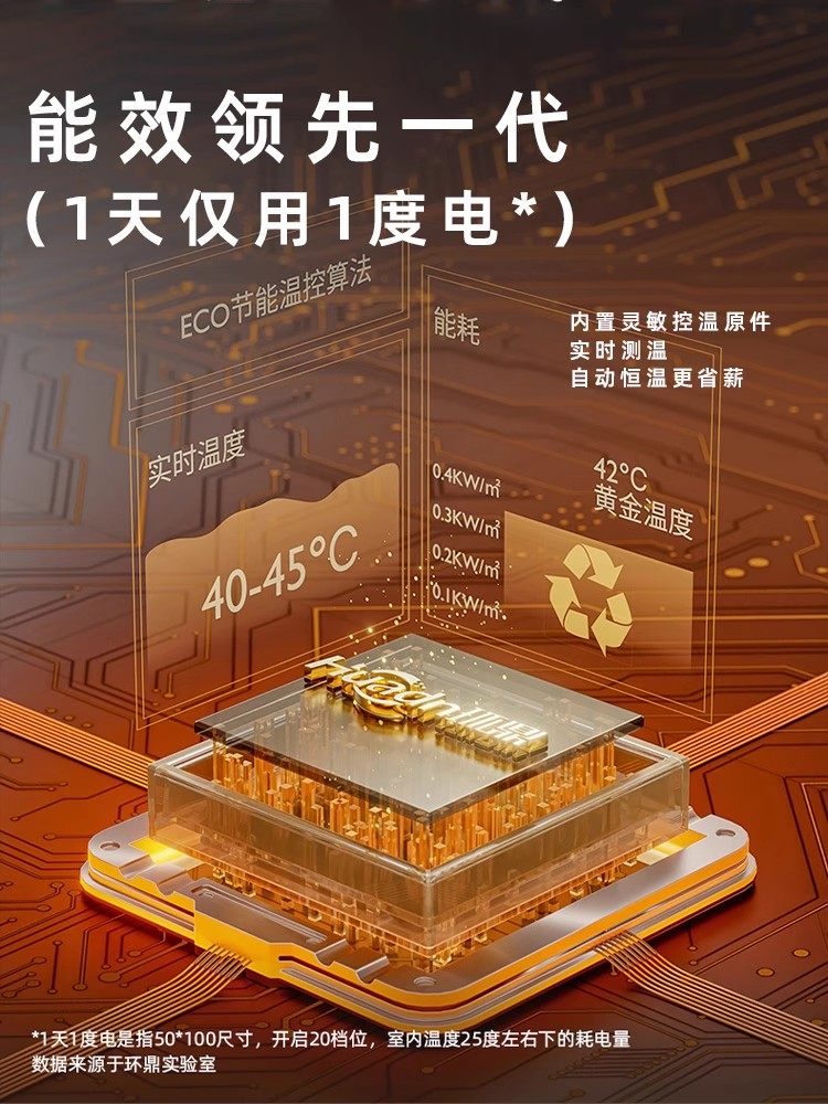 [Pay Now! Lier's Super Value New Year's Day]Huan Ding Underfloor Heating Mat Carbon Crystal Heating Mat for Children's Living Room Home Use