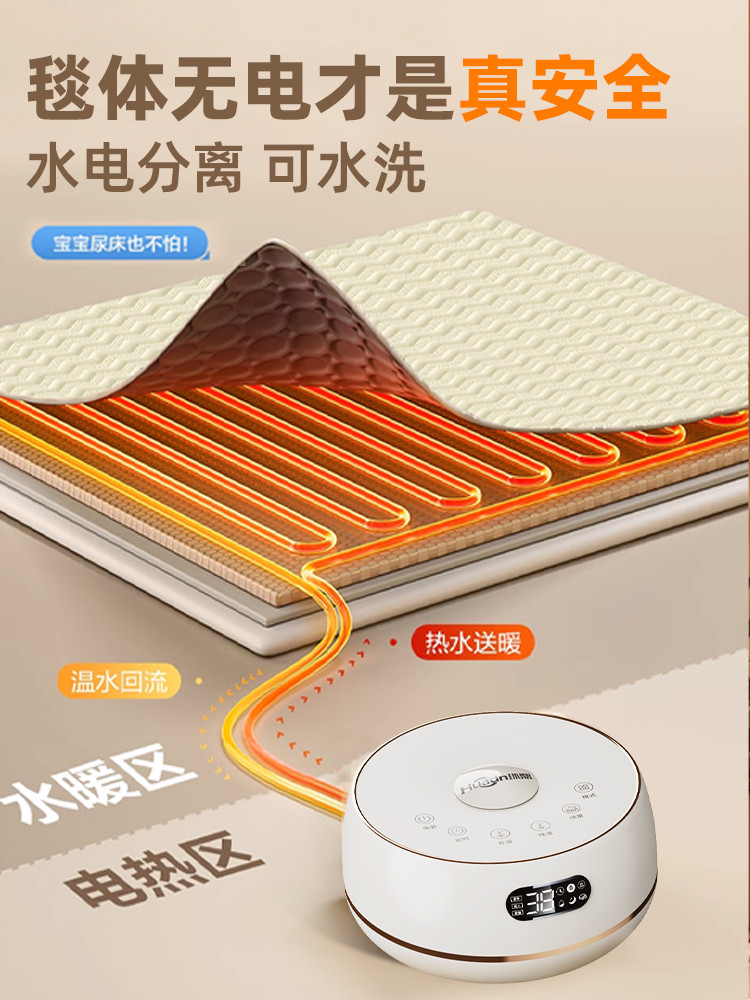 2025 New Model Water-Heated Electric Blanket for Pregnant Women and Infants, Intelligent Constant Temperature Electric Mattress with Water Circulation, Soft and Skin-Friendly for Babies in Winter