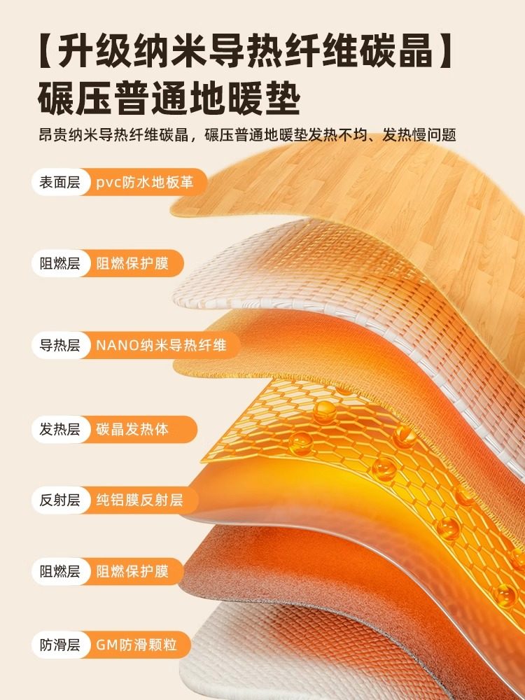 [Make Friends]Huan Ding Floor Heating Mat, Carbon Crystal Heating Mat, Special Mat for Living Room, Heating Carpet, Fast Heating, Constant Temperature