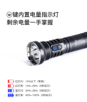  WUBEN WUBEN P26 OUTDOOR MULTI-FUNCTION UV DUAL LIGHT SOURCE FLASHLIGHT 365NM JEWELRY identification criminal investigation survey