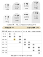 ❤ Нажмите, чтобы просмотреть, чтобы избежать возврата ❤