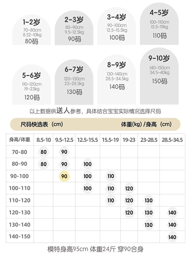 Весенняя куртка для девочек, лонгслив, весенний детский демисезонный осенний плащ, в корейском стиле, в западном стиле
