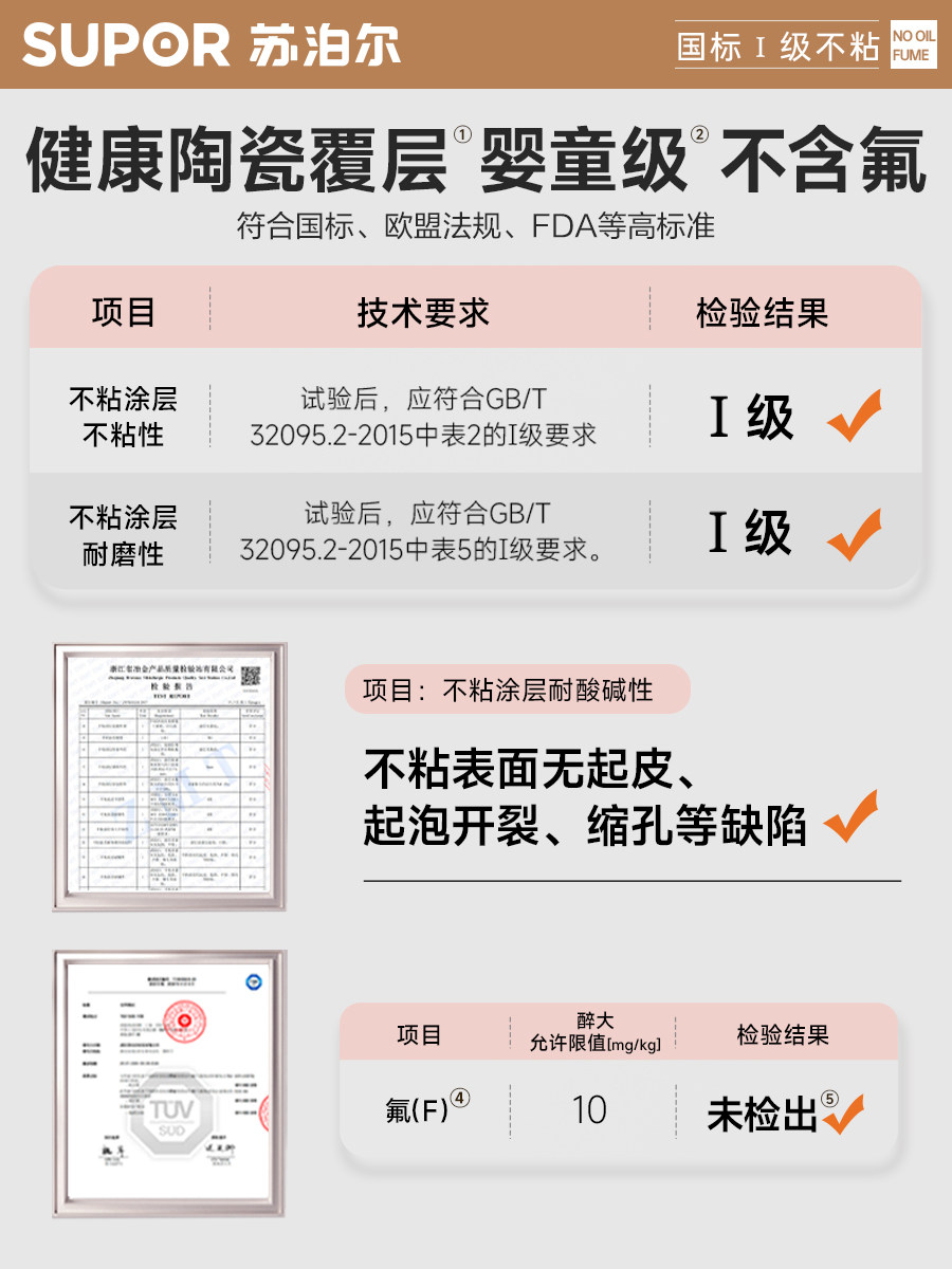 Supor Non-Stick Frying Pan for Home Use, Ceramic Fluorine-Free Coating, Suitable for Induction Cookers, for Pancakes, Eggs, and Steak