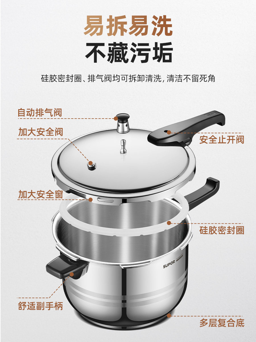 [100Kpa]Supor Pressure Cooker for Home Use, Genuine Stainless Steel Pressure Cooker, Official Flagship Model for Gas and Induction Cookers