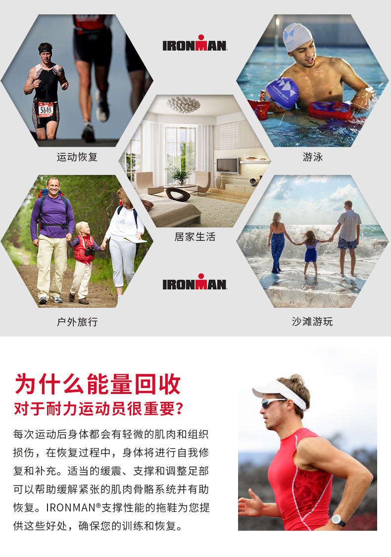 神价 美国 Spenco思奔客 运动恢复拖鞋 图1